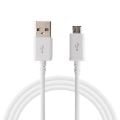 USB Kablo Çeşitleri